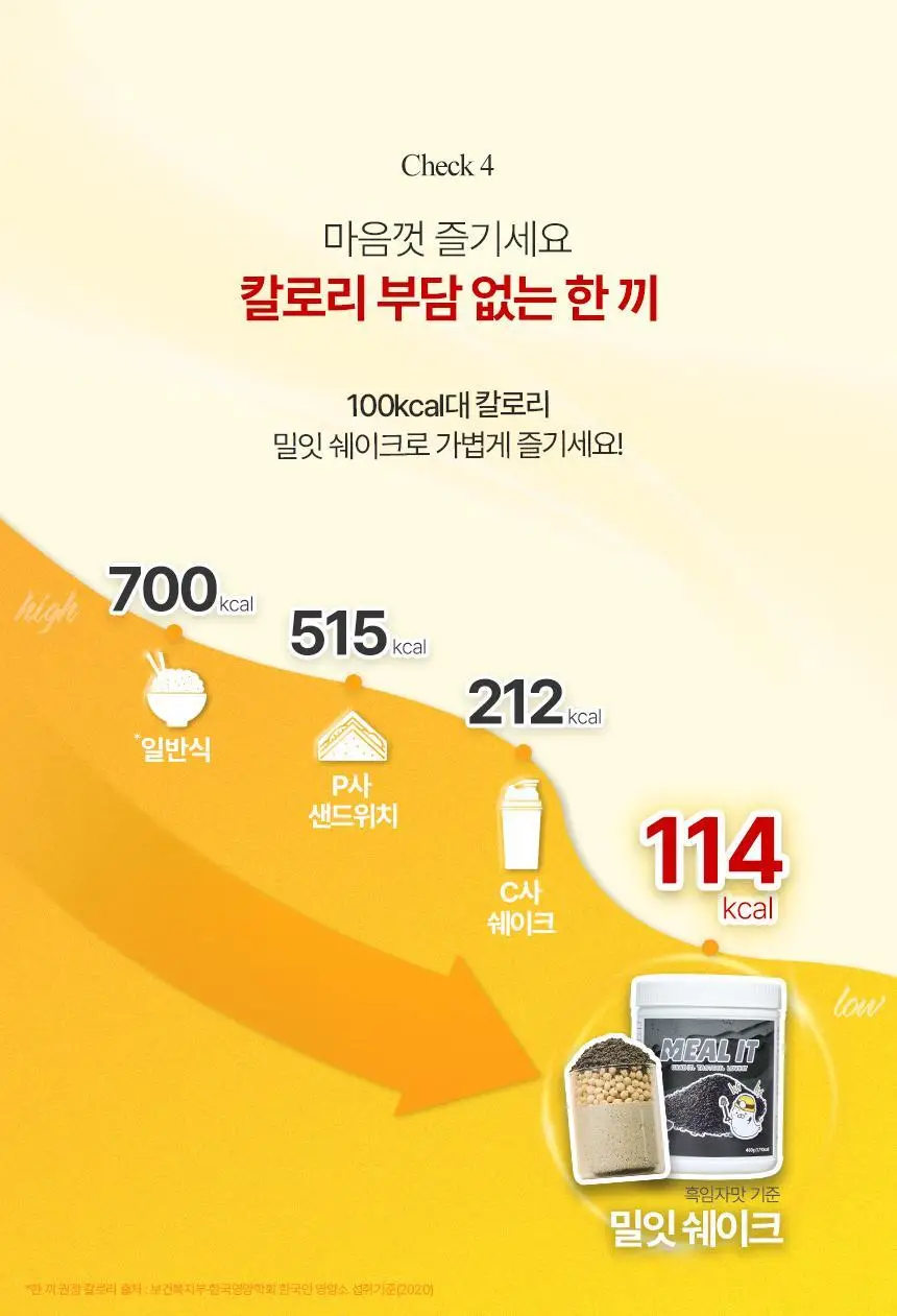 [무료배송] 밀잇 식사대용 단백질쉐이크 450g 4종 택2 상세페이지 27